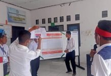 PETAHANA CAKADES LANTO MENANG