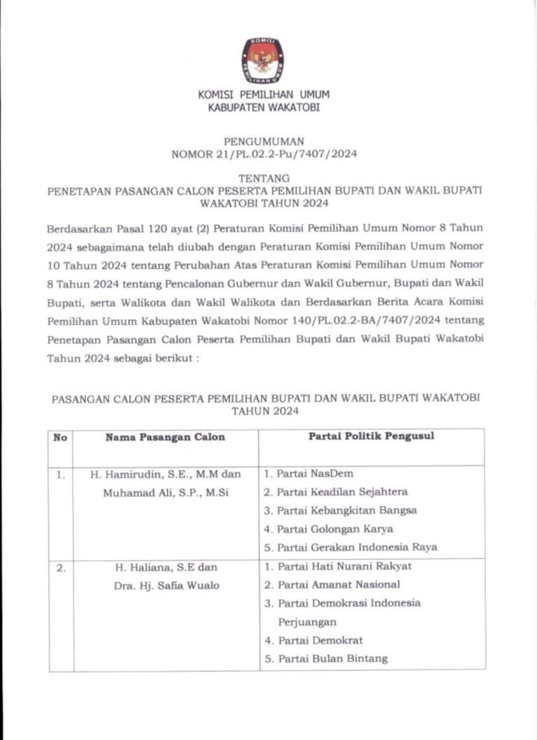 KPU WAKATOBI TETAPKAN DUA PASLON BUPATI DAN WAKIL BUPATI