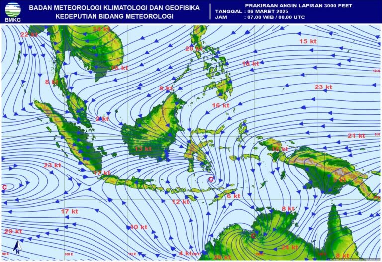 BMKG Stasiun Betoambari Baubau Prediksi Peristiwa Angin Kencang Februari 2025 Berpotensi Terulang
